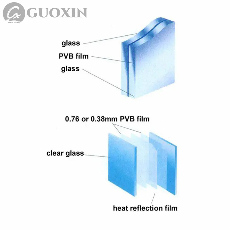 PVB Laminated Glass (3).jpg