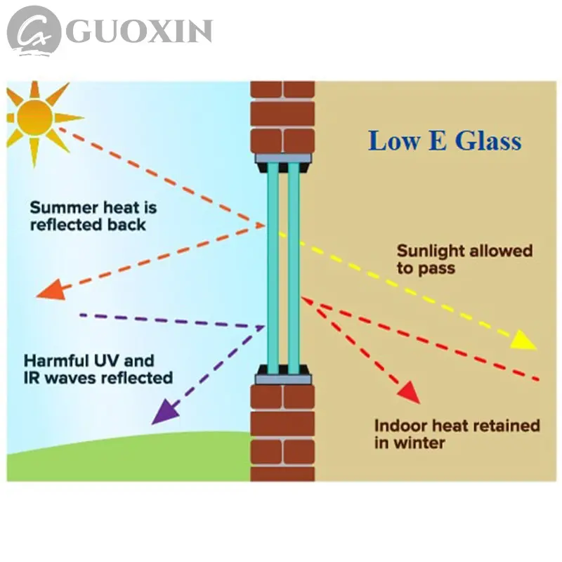 Low-E Glass (11).jpg